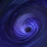 The Void
